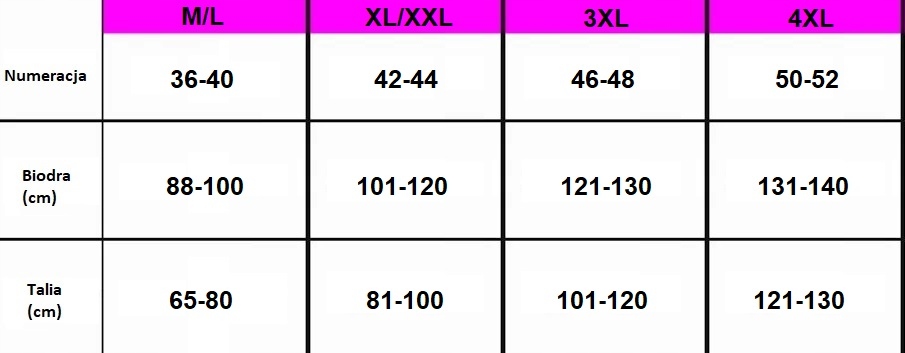 MAJTKI MODELUJĄCE WYSZCZUPLAJĄCE TALIĘ ODCHUDZAJĄCE SLIM-WAIST XL/XXL Fason majtek inny