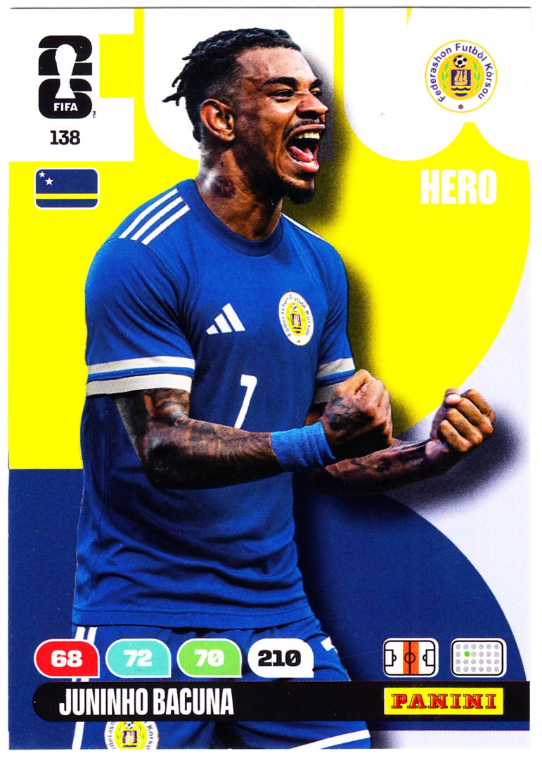 Karta Kolekcjonerska Panini Fifa World Cup 2026 Core Juninho Bacuna 138