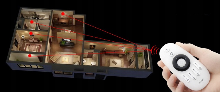 2 x STEROWNIK Strefowy LED MONO PILOT 288W MILIGHT Napięcie (V) inne
