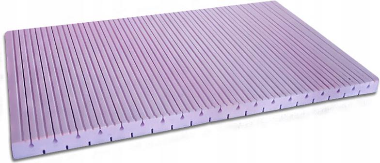 Masážny matrac topper 90x170 tvrdý 5 cm s povrchovou úpravou na posteľ H3