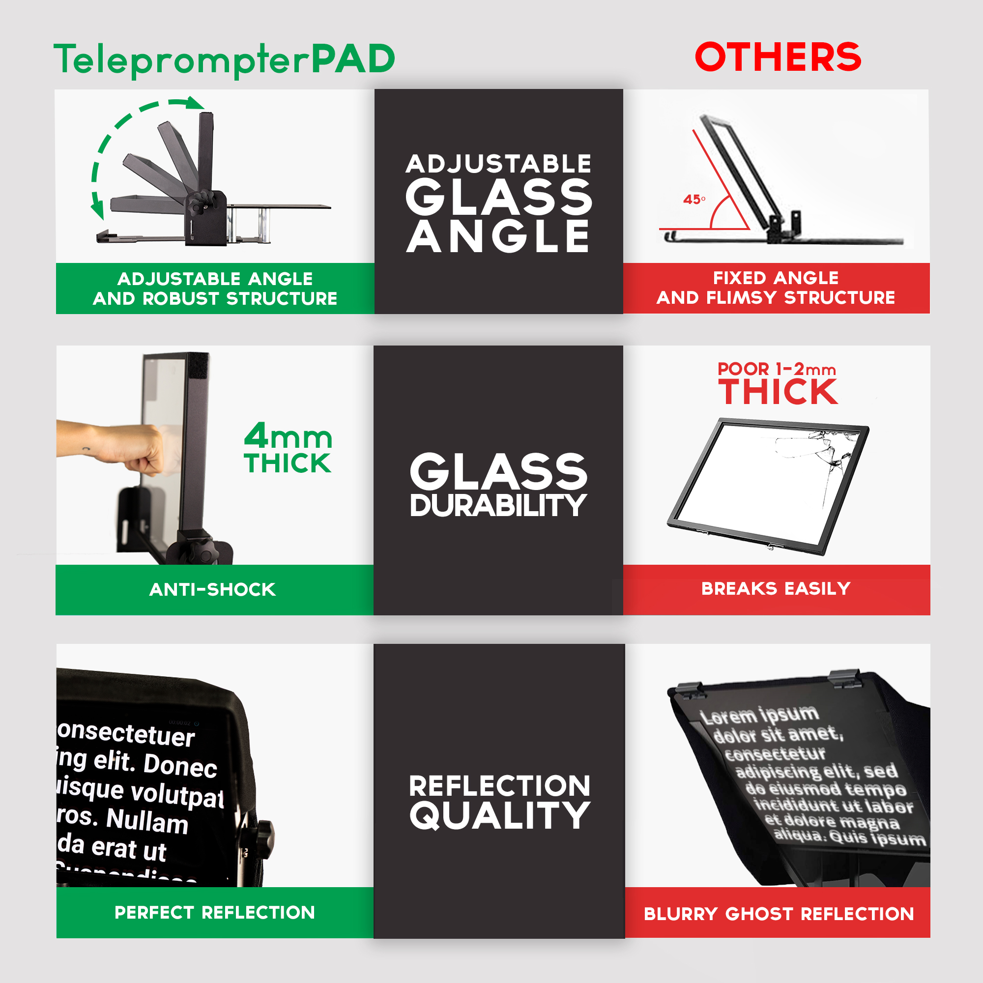 Teleprompter Pack 12" - do tabletów do 12" Kod producenta TP-IP-1001BK