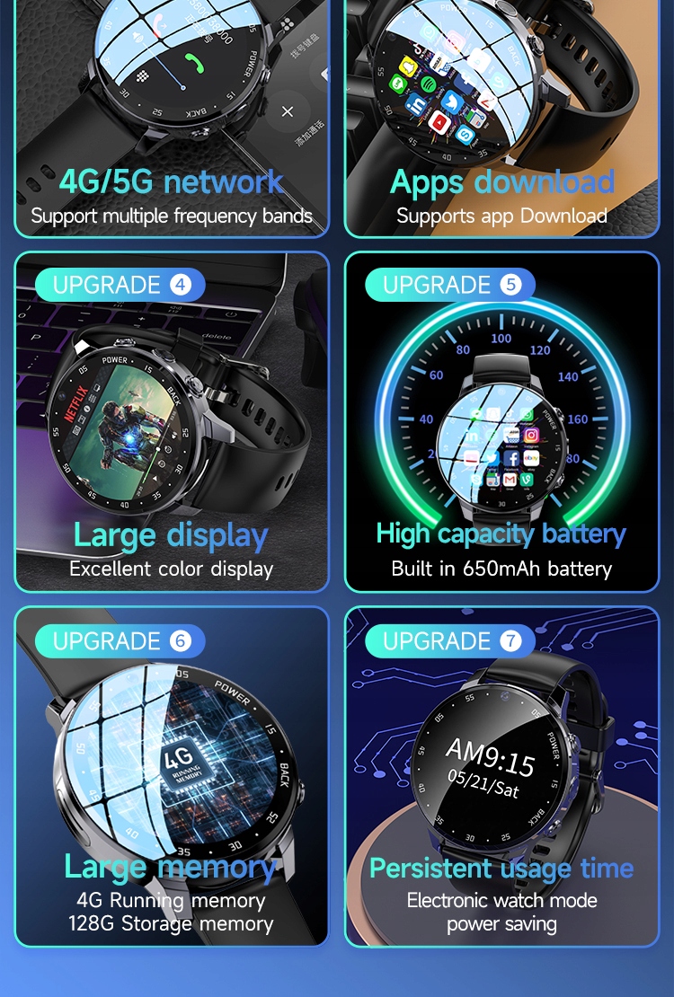 4G Smartwatch Android OS Pomiar ciśnienia krwi GPS Kod producenta Tvmsmart2023