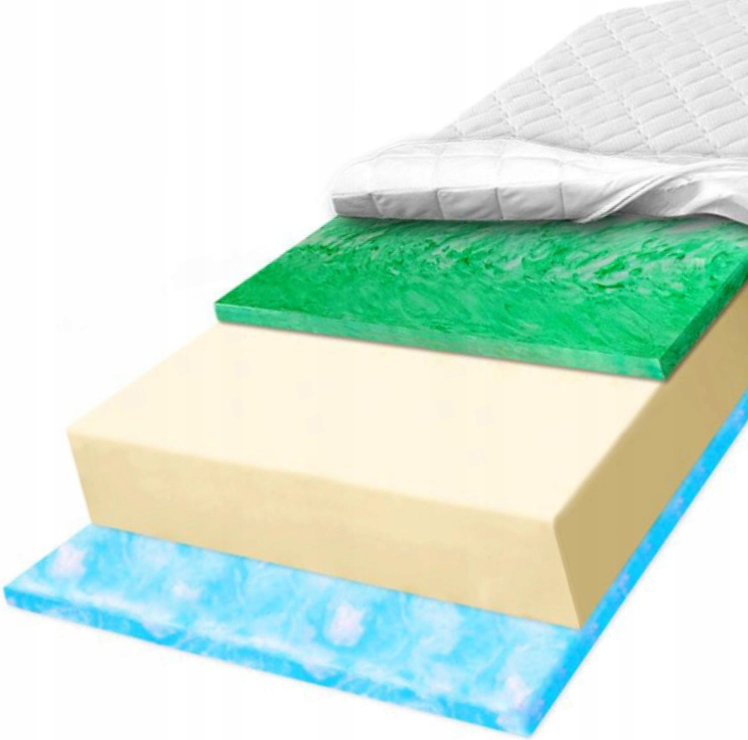 Materac piankowy 130x180 sprężysty z dopasowującą pianką odporny solidny 12