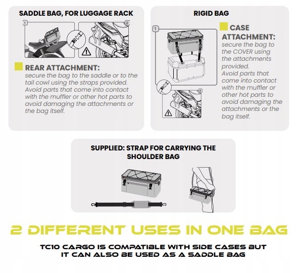 TC34 Torba saddle bag 23l Stan opakowania oryginalne