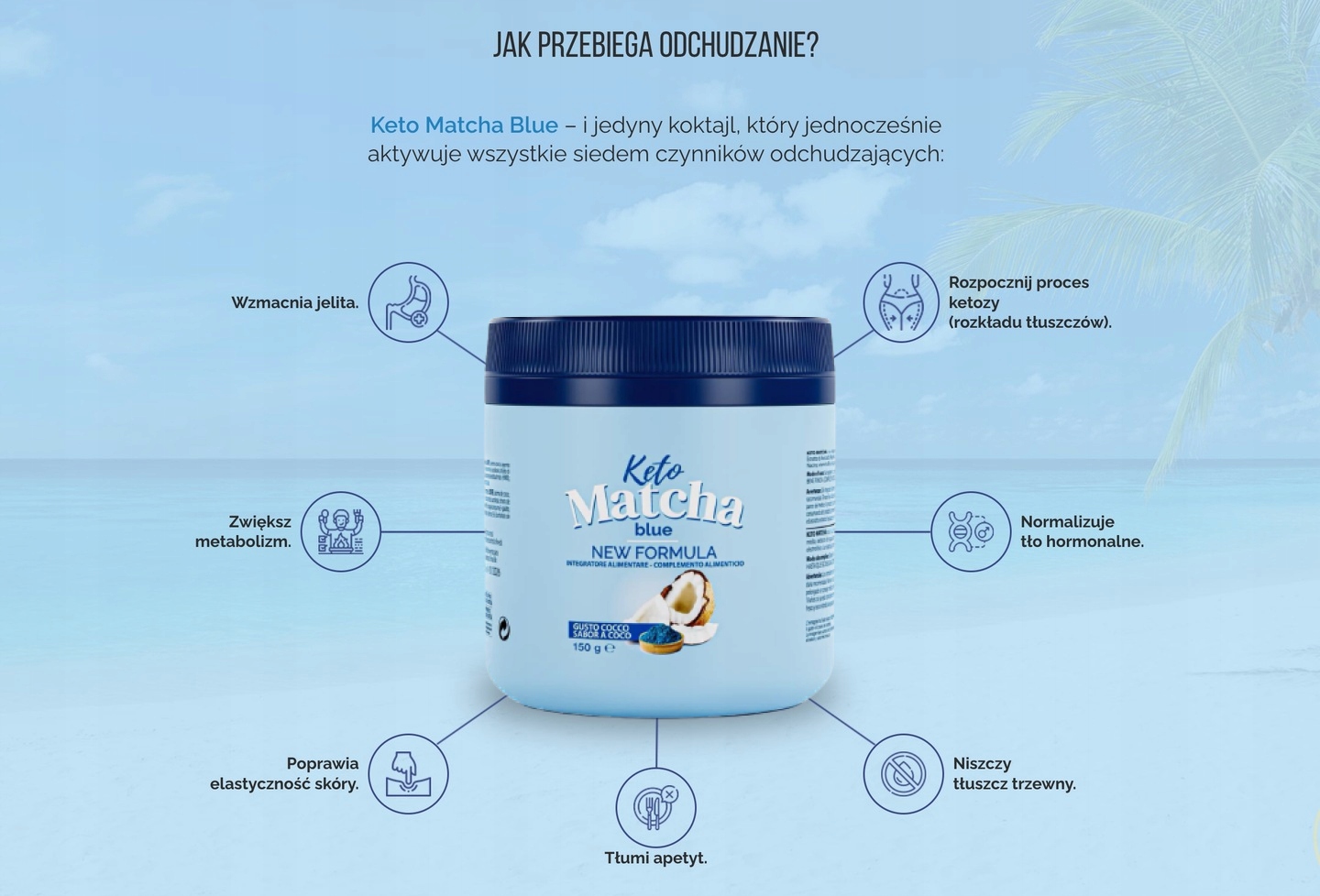 Odchudzanie KETO MATCHA BLUE 150gx3 wysyłka gratis 14131402208 