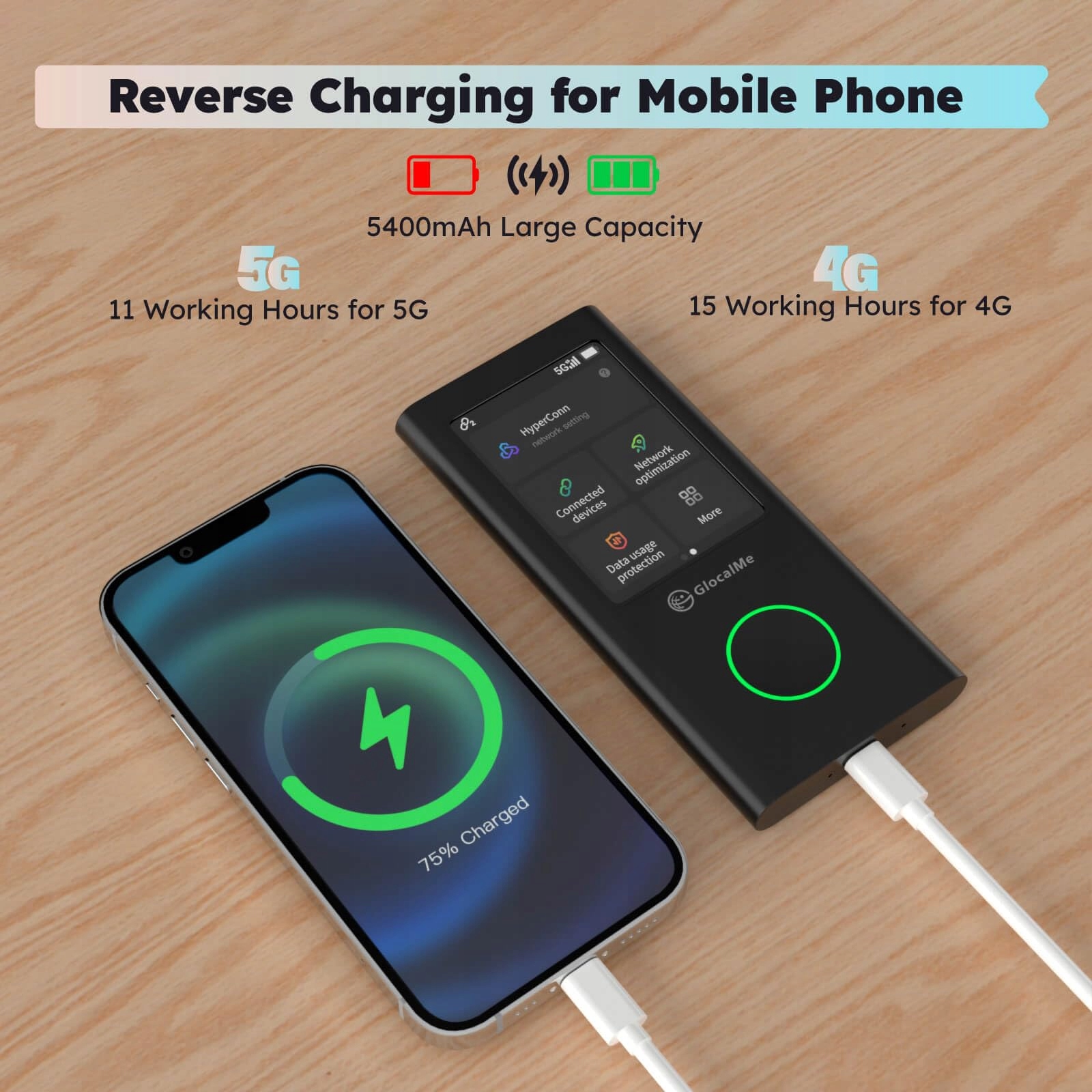 GLOCALME Numen Air 5G LTE Hotspot Bez SIM 1GB Danych Globalnych — miniatura 7