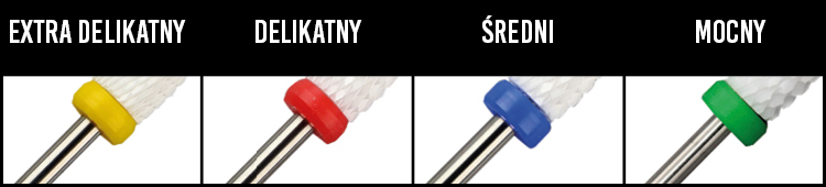 FREZ CERAMICZNY ŚREDNI WALEC ZAOKRĄGLONY Marka inna marka