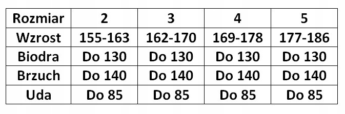 Rajstopy ciążowe na brzuch , elastan , Lida , 20den, brzuszek do 140cm Grubość 1 den