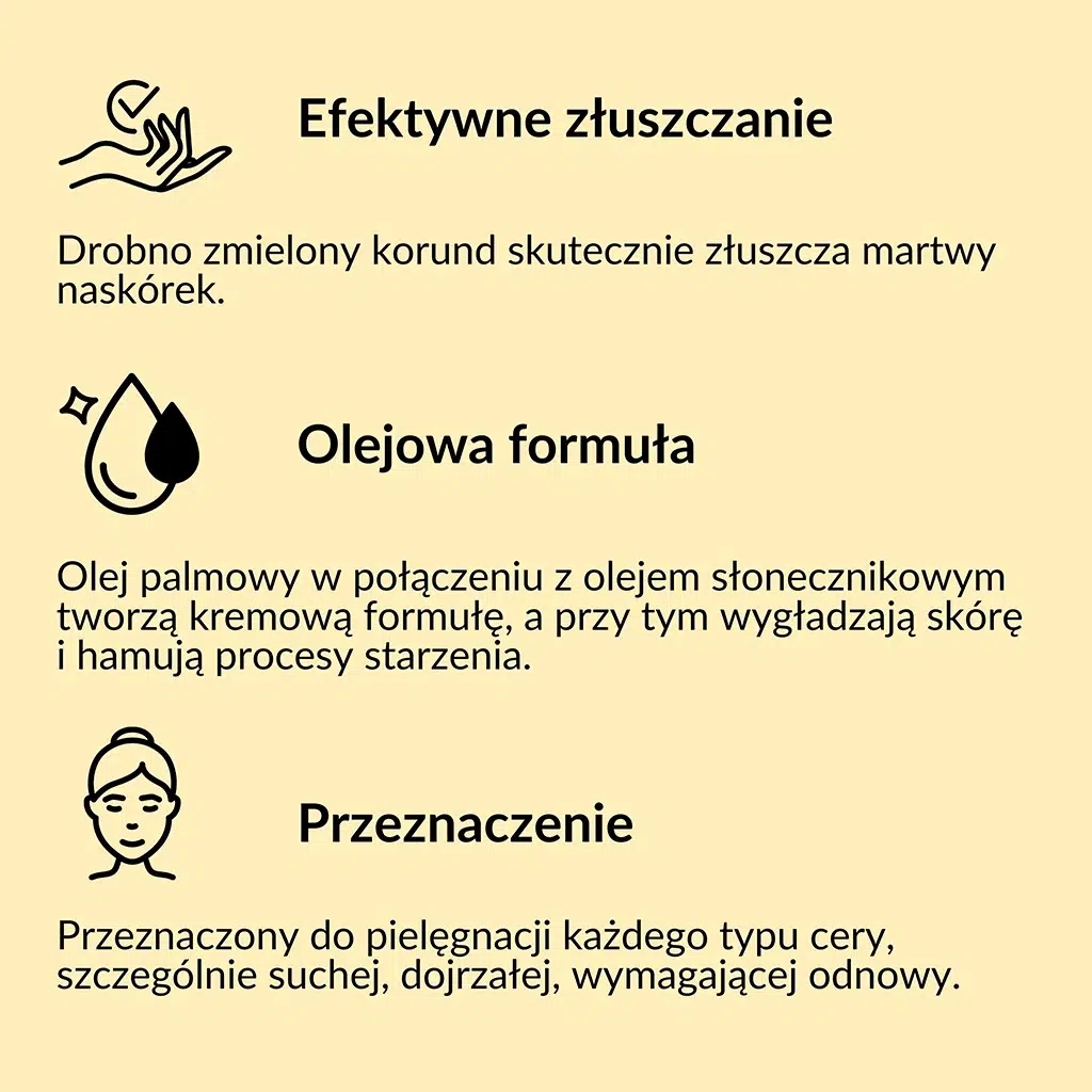 SYLVECO Peeling wygładzający do twarzy 75ml Typ skóry Sucha