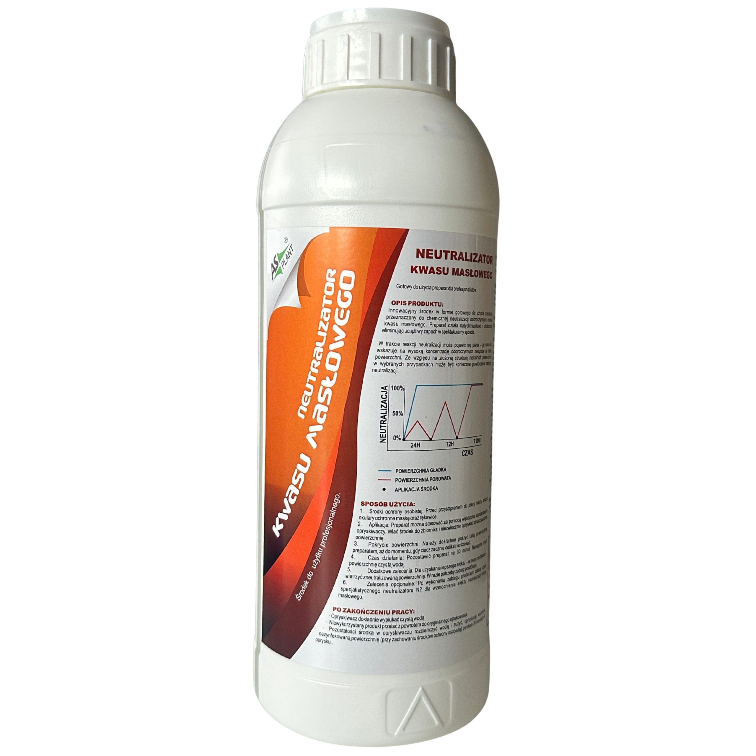 Neutralizátor Kyseliny Máslové Připravený K Použití, Deaktivace Zápachu 1 L