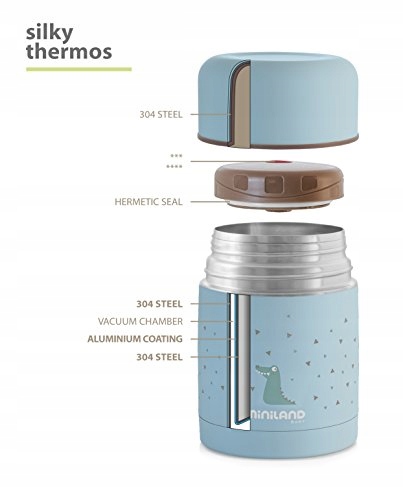 TERMOS ODIADOWY DO POSIŁKÓW MINILAND 600 ml NIEBIESKI AZUR Marka Miniland