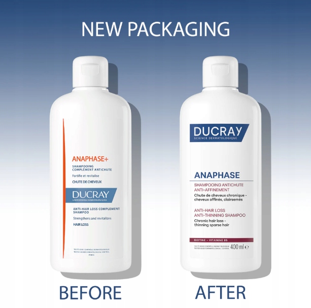 Ducray Anaphase szampon przeciw wypadaniu i przerzedzaniu włosów 400 ml