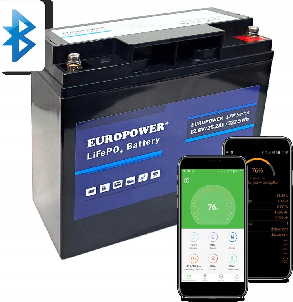 Akumulator LiFePO4 Europower serii Lfp 12,8V 25,2Ah Bluetooth (Żywotność ~2