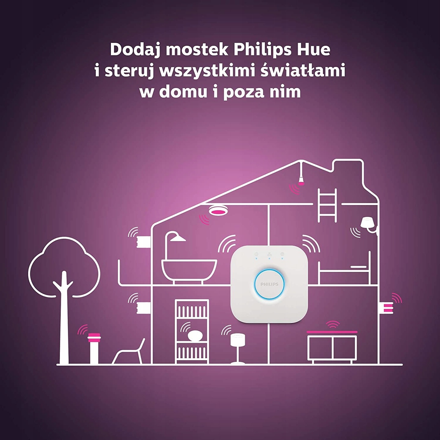 PHILIPS Hue Inteligentny Przycisk Przełącznik, Smart Button, Ściemniacz Marka Philips