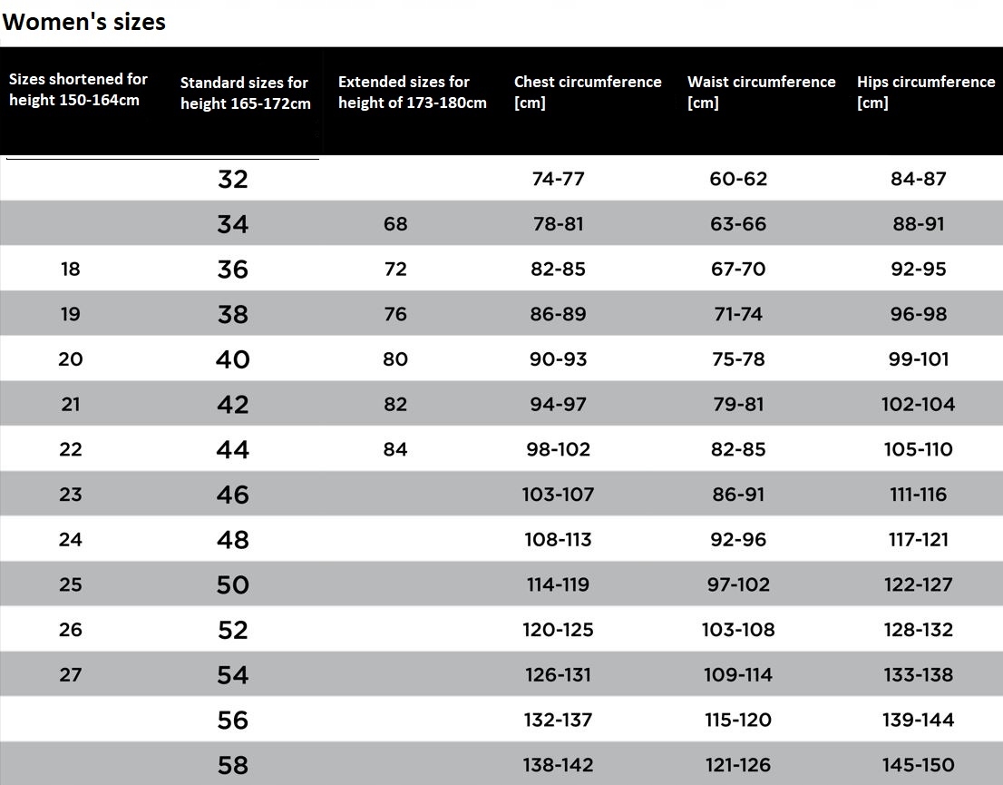 KURTKA DAMSKA MODEKA PANAMERICANA LADY r. 44 Rozmiar 44