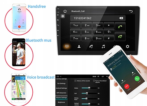 RADIO ANDROID BT OPEL VECTRA C ZAFIRA B ASTRA H CORSA D ANTARA MERIVA COMBO Radio informacja RDS pasmo FM