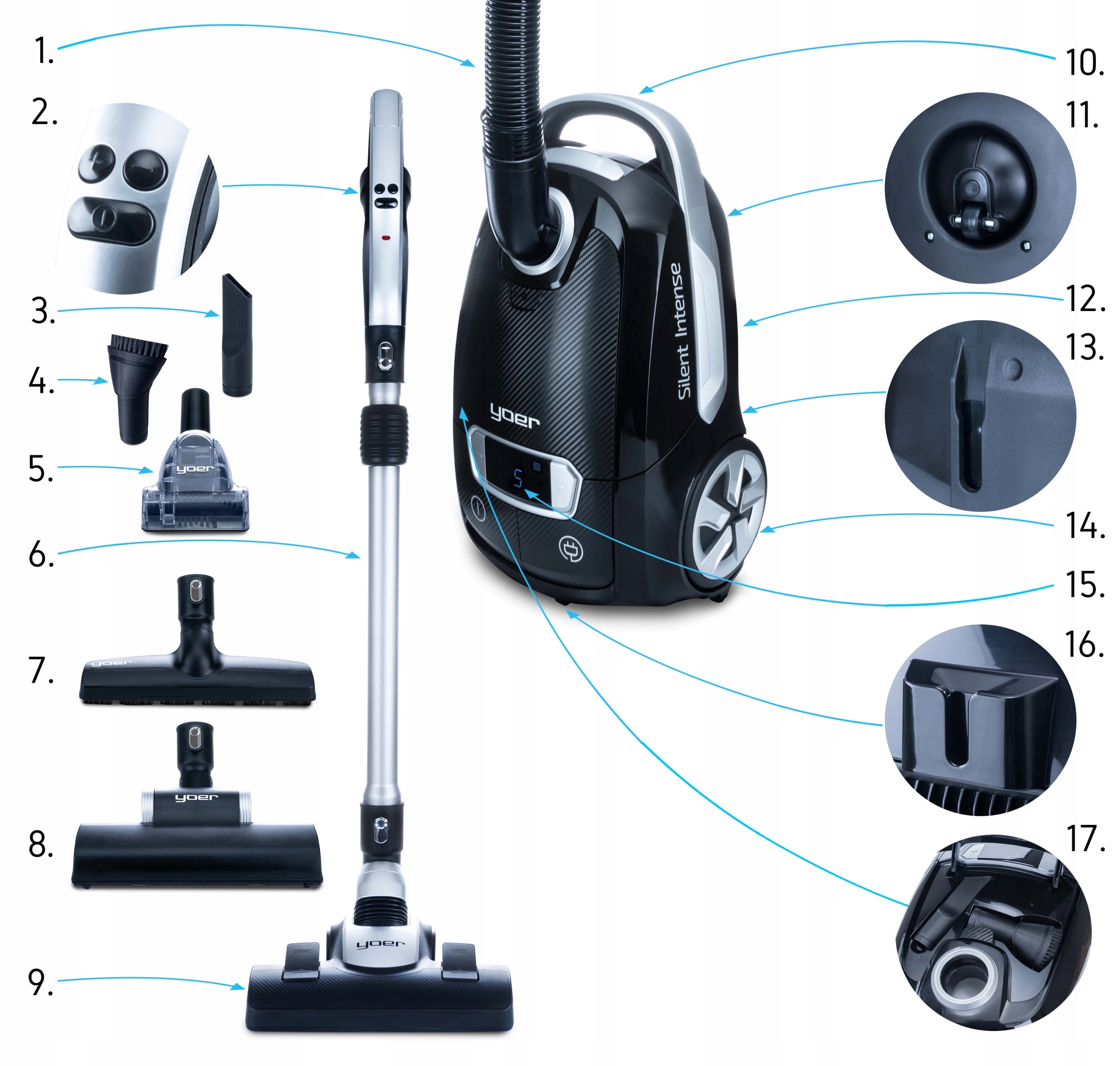 Odkurzacz workowy 2 x TURBOSZCZOTKA Yoer +Pilot Cichy HEPA +6 SSAWEK Kod producenta VC01BK