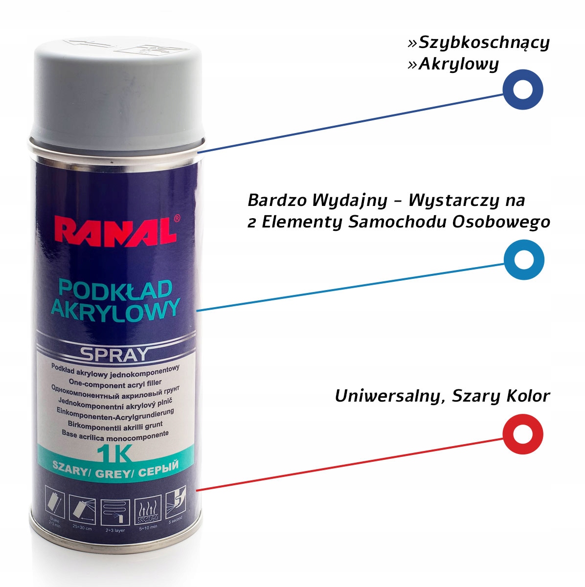 Podkład Akrylowy Szary Spray Szybkoschnący 400ml RANAL Rodzaj akrylowe