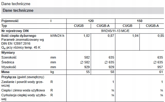 Kocioł piec gazowy Viessmann Vitodens 050-W 19 kW + zasobnik Vitocell 120l Klasa efektywności energetycznej A++