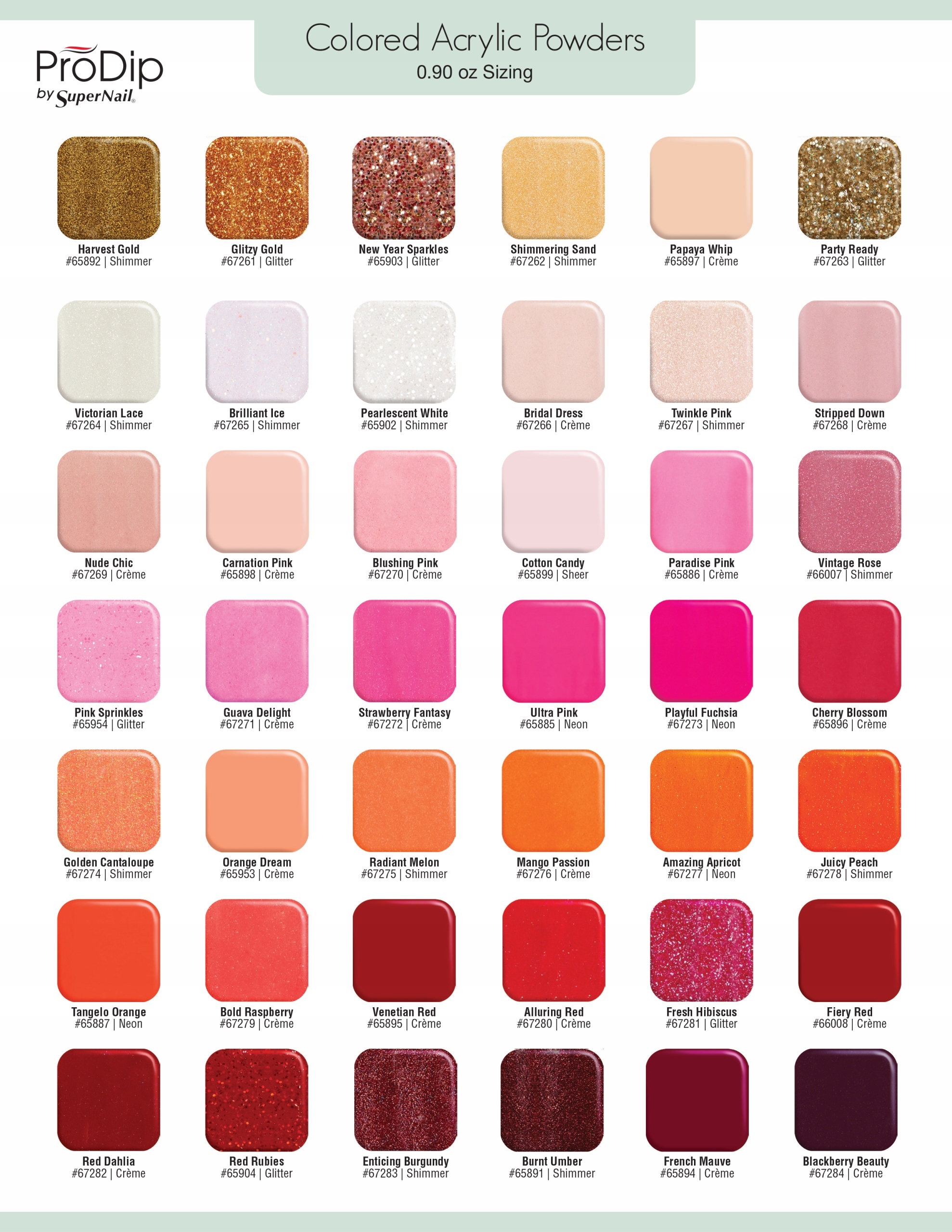 SuperNail Manicure Tytanowy - GUAVA DELIGHT 25g Kod producenta 073930672715