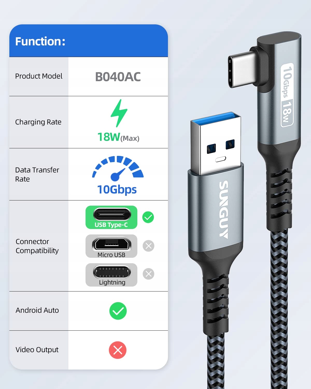 Kabel USB C 3.1 Gen 2 1FT, kąt prosty Android Auto USB C, kabel 3A szybkie  - Sklep, Opinie, Cena w