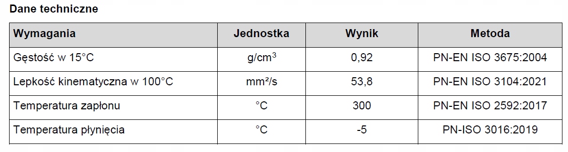 OLEJ CYLINDROWY SILESIA CL-55 20L EAN (GTIN) 1042199205032
