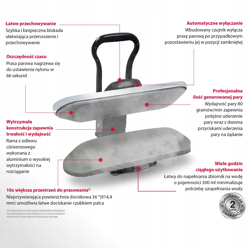 ПРОФЕССИОНАЛЬНЫЙ ПАРОВОЙ ПРЕСС SINGER IRONER торговой марки SINGER