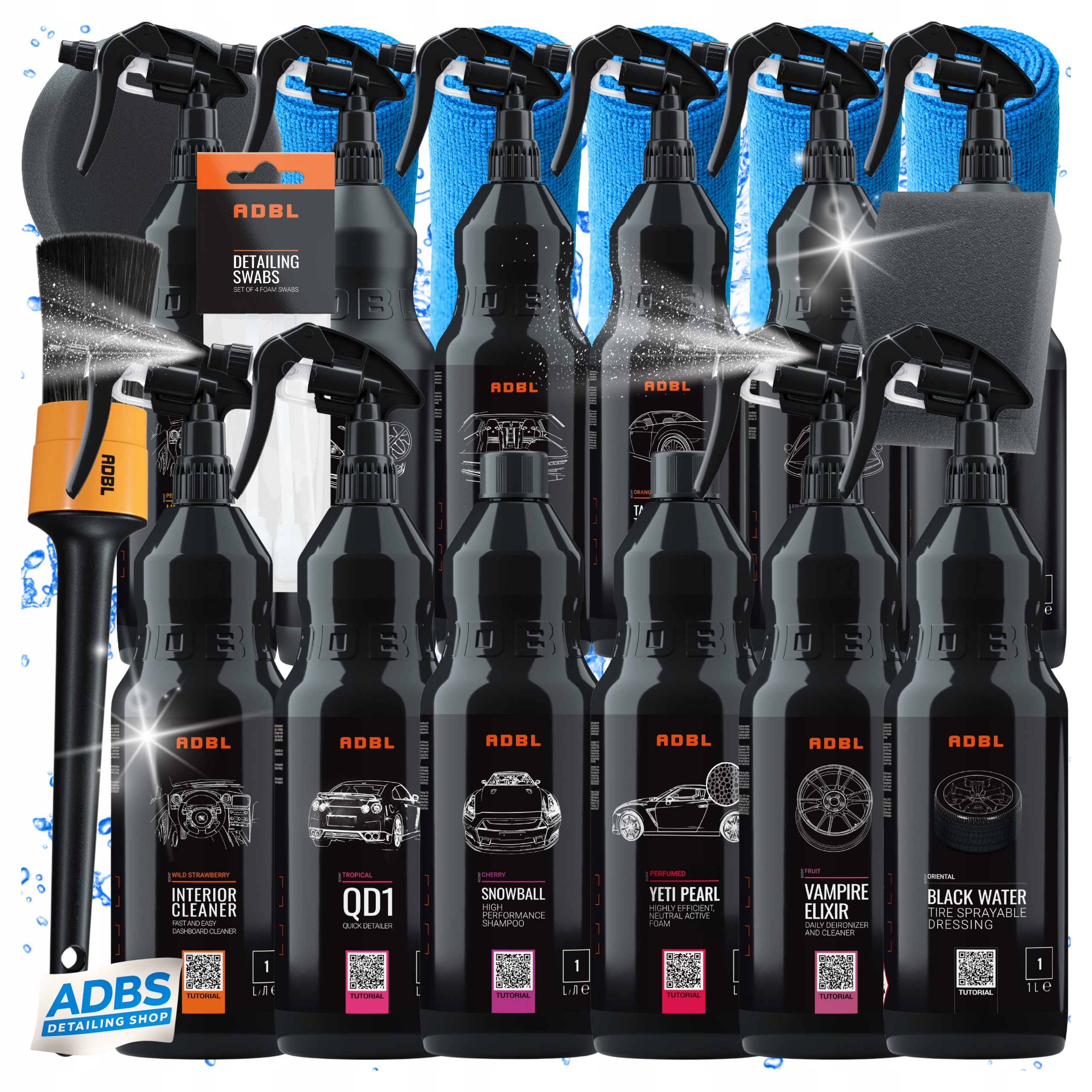Adbl sada kozmetických prípravkov XXl na lakovanie auta 1L detailing