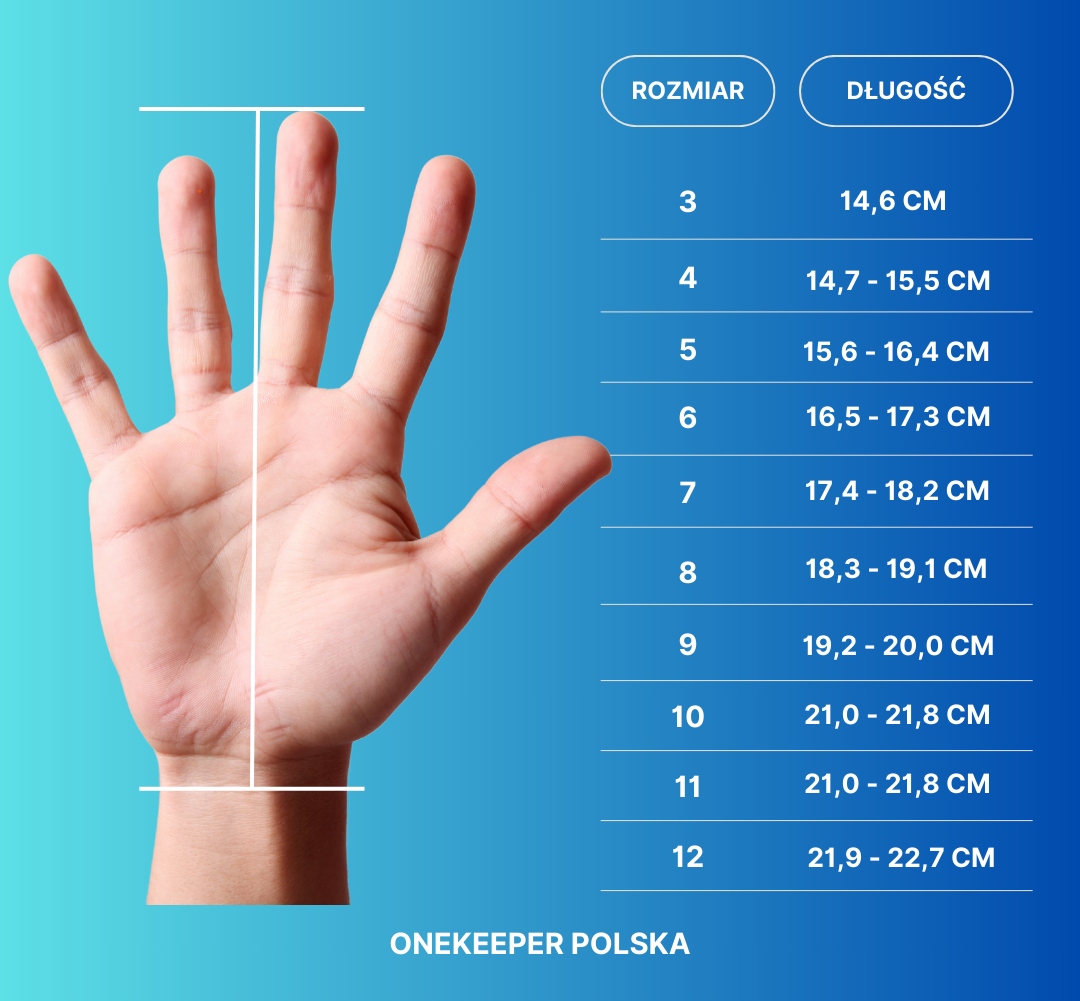 Rękawice Bramkarskie dla Dzieci Junior Rozmiar 5