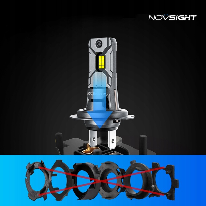 ŻARÓWKI LED H7 360° ZESTAW BARDZO MOCNE +800% 1:1 CANBUS 6500K NOVSIGHT Podstawa PX26d