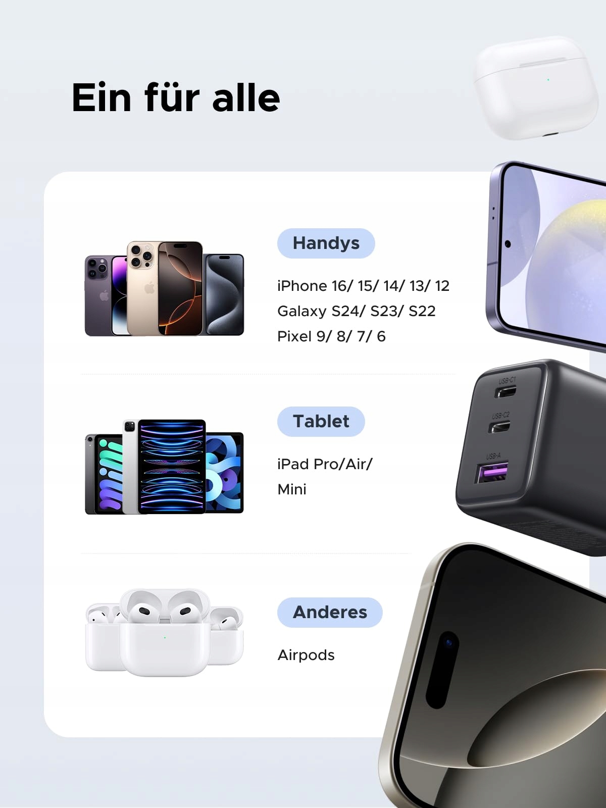 UGREEN 30W 3-Port GaN II Fast Charger for iPhone iPad Galaxy — miniatura 8