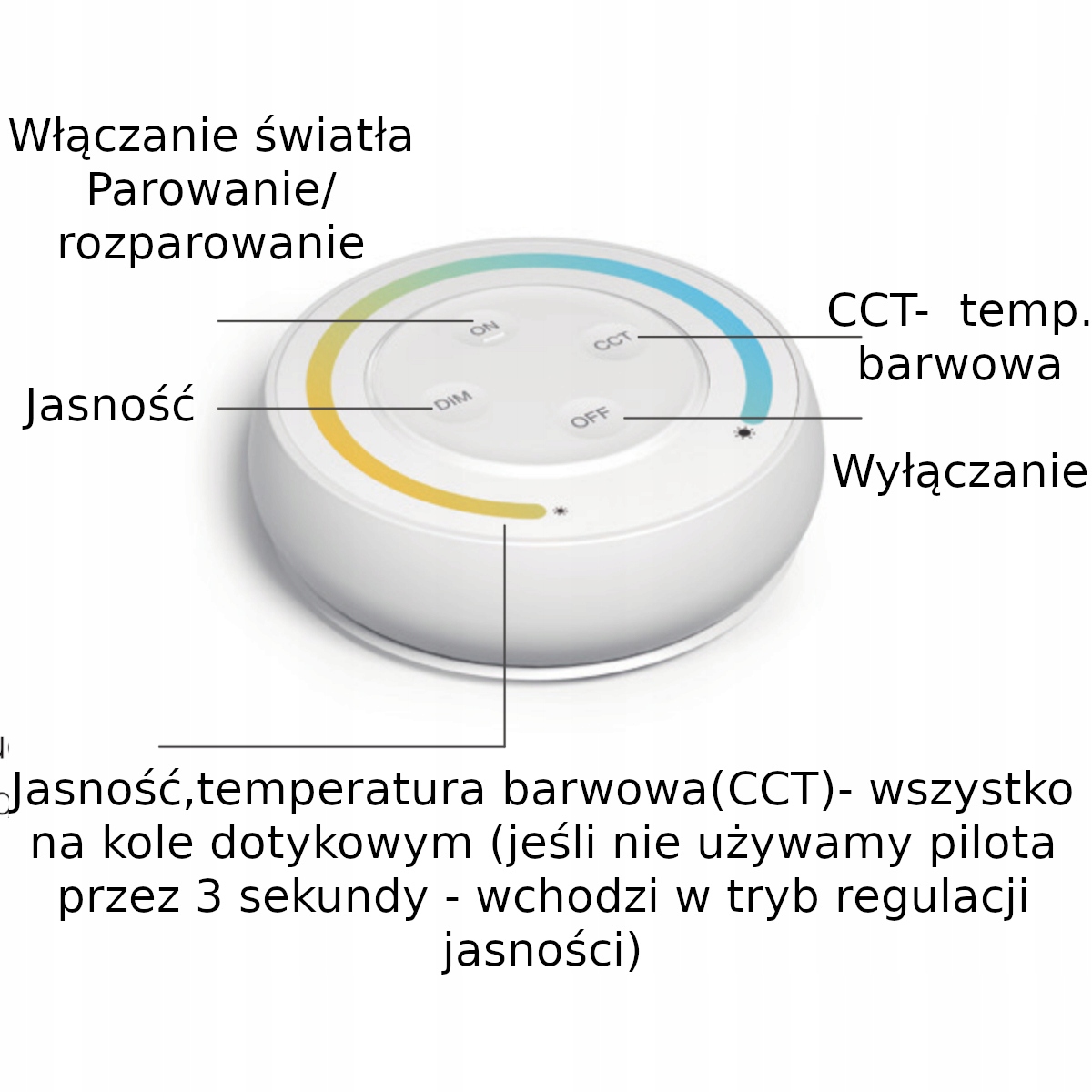 MILIGHT MIBOXER PILOT NAŚCIENNY SUNRISE S1-G CCT SZARY Typ pilot