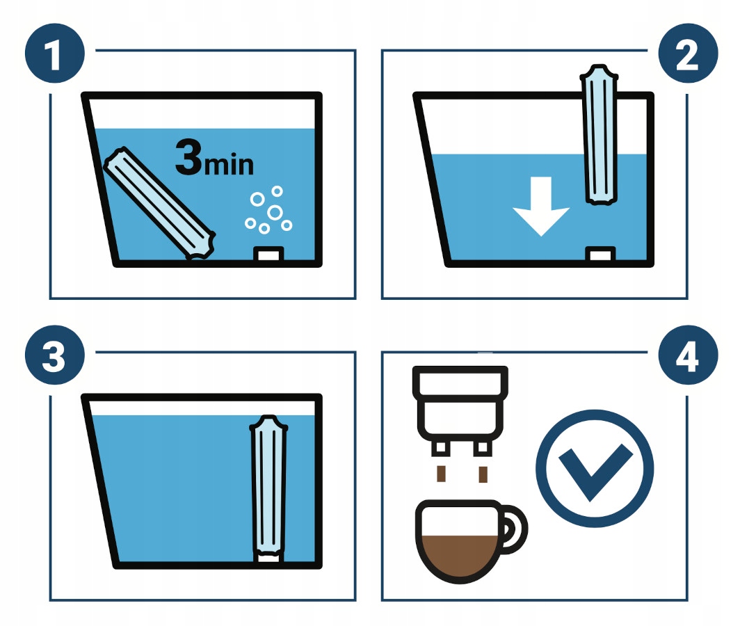 Filtr Wody do Ekspresu JURA Claris do E8 ENA8 E6 S8 J6 A1 A7 D6 Zamiennik 4 Marka Inna