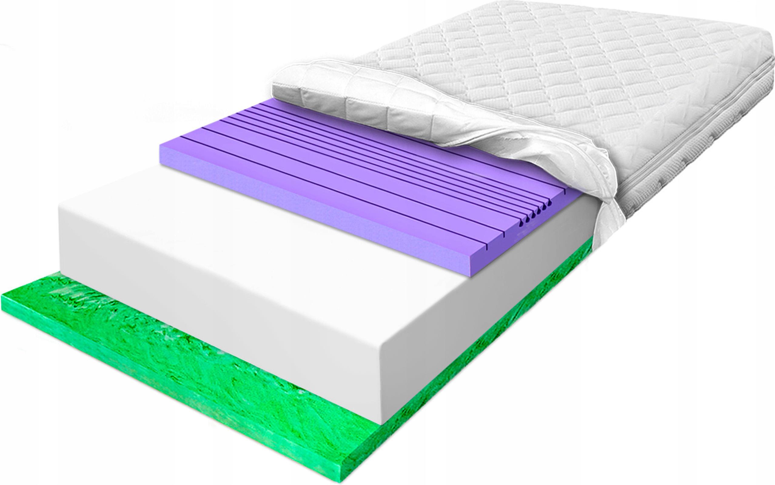 Penový matrac 90x200 H1 H2 vysoko elastický prispôsobivý pevný 17