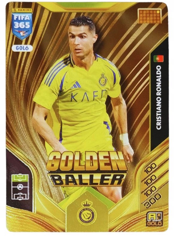 Cristiano Ronaldo Fifa 365 2026 Adrenalyn XL Panini Golden Baller GOL6