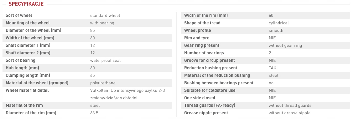 Kolo ROLKA NOSNA 0039903512 LINDE N20 85X65 12 mm Part number 0039903512