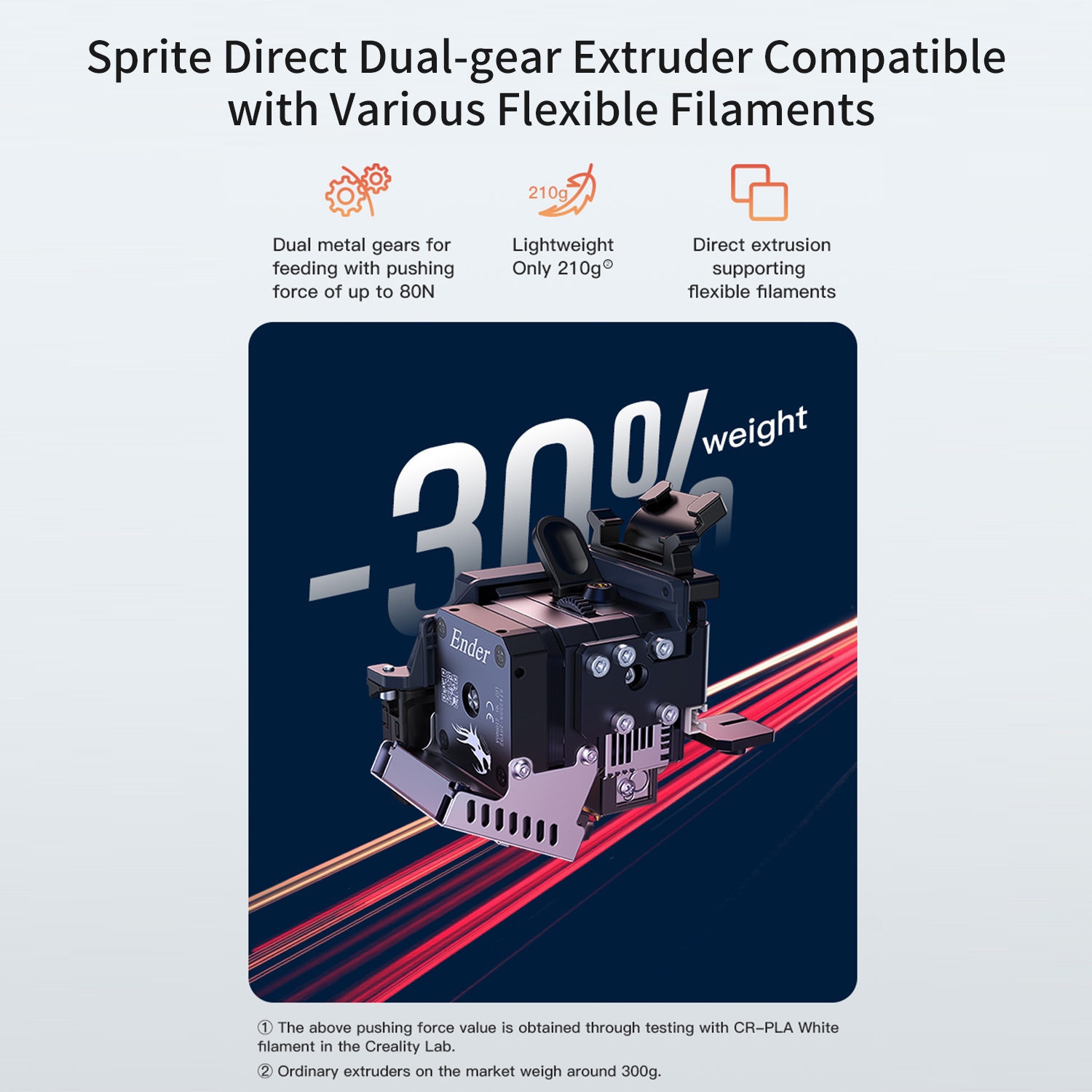 DRUKARKA 3D CREALITY ENDER-3 S1 220*220*270mm Rodzaj drukarka 3D