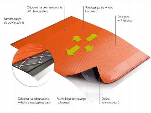 TAŚMA WAKAFLEX BRAAS 2mb CZARNA Rodzaj taśmy inna