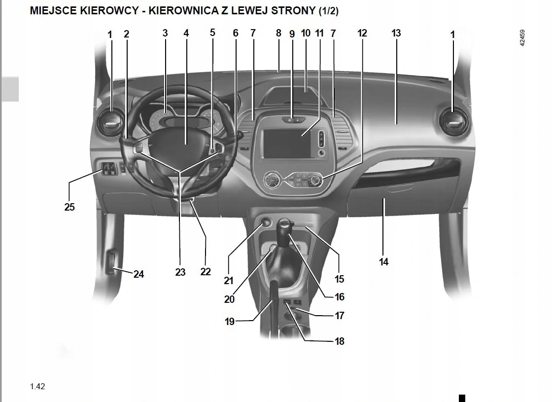 Renault Captur 4 wersje Instrukcja Obsługi+ks.Serw Marka Renault