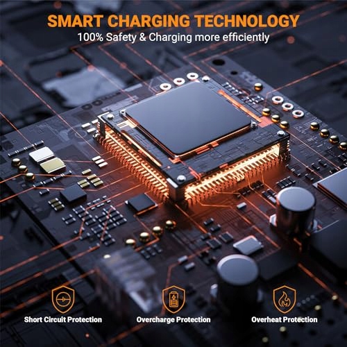 MESUVIDA Składany Panel Solarny 60W USB-C USB-A Do Kampingu — miniatura 8