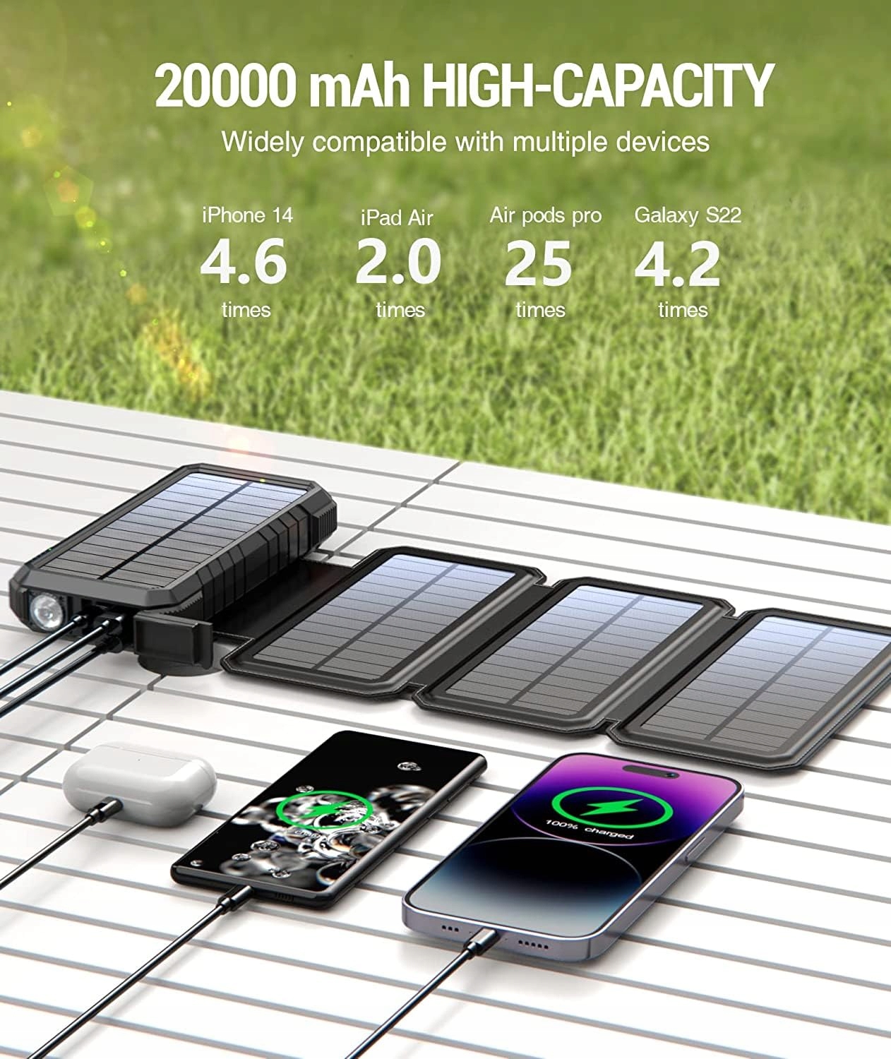 BLAVOR Powerbank Solarna 20000mAh Wodoodporna Zewnętrzna USB C QC 3.0 — miniatura 6