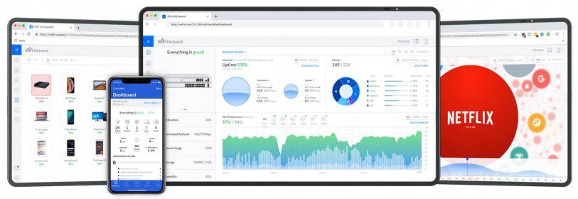 Punkt dostępowy UNIFI U6+ (PLUS) Wbudowany modem brak modemu