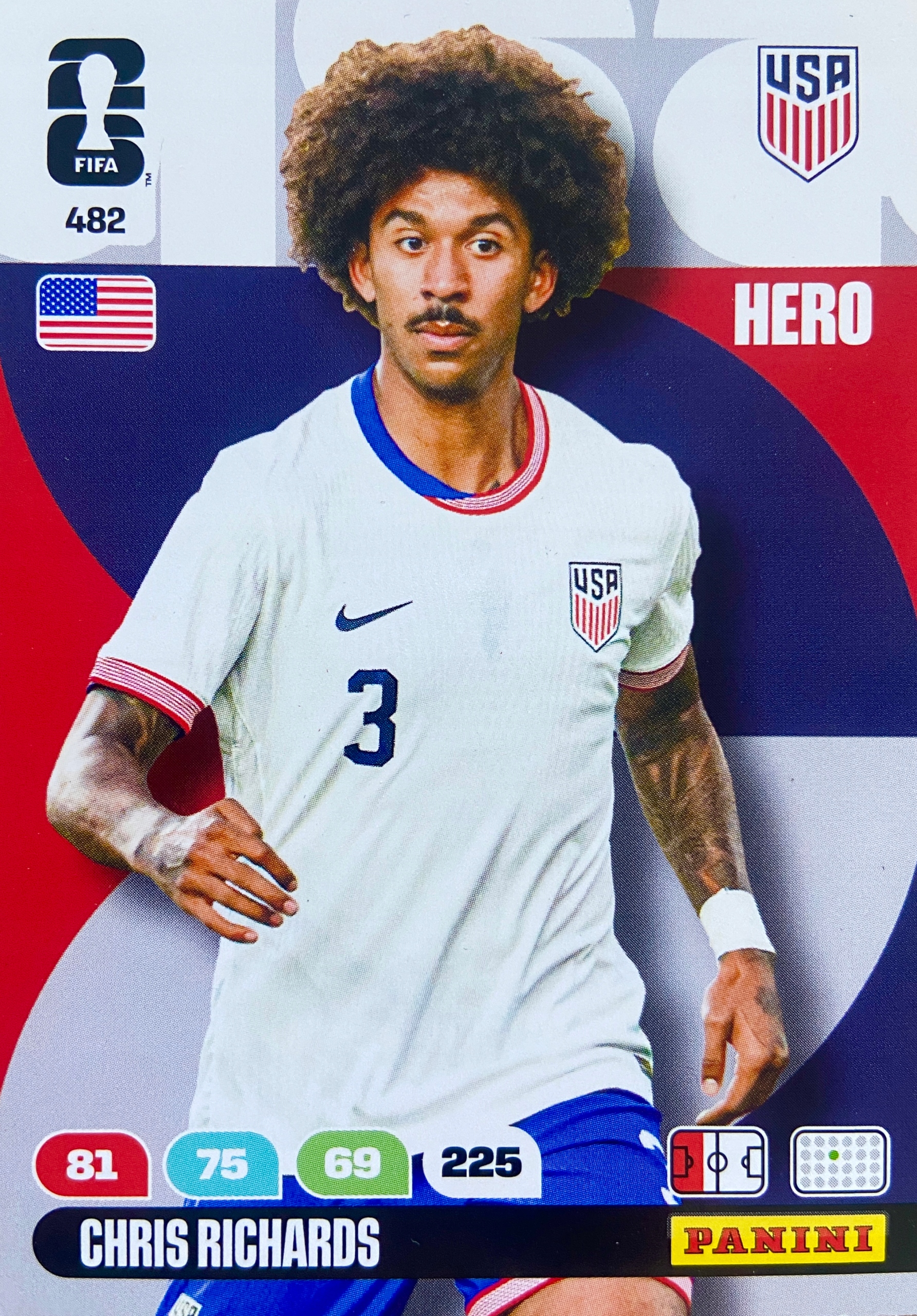 Panini Fifa World Cup 2026 karta piłkarska Hero 482 Chris Richards Usa