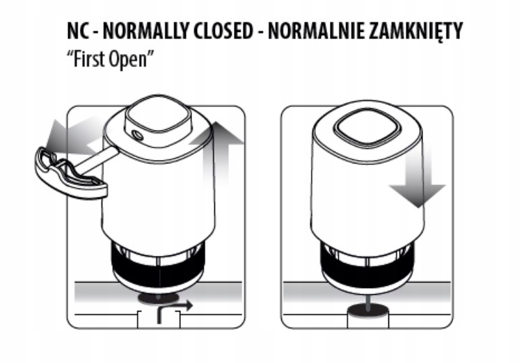 Elektrozawór M30 230V Grenton Stan opakowania oryginalne