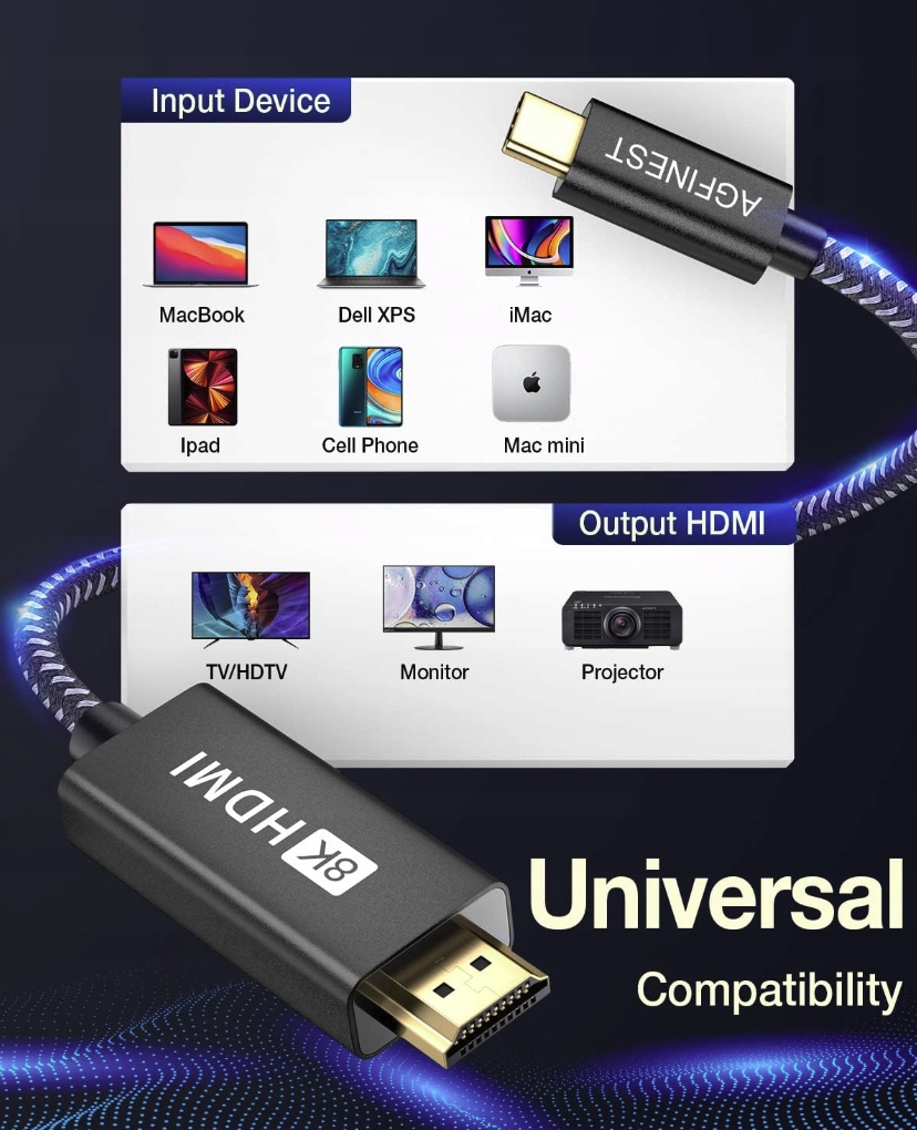 Adapter Kabel Przejściówka USB C HDMI 2.1 8K 60 Hz 4K 144 Hz Mac Macbook Długość 2 m