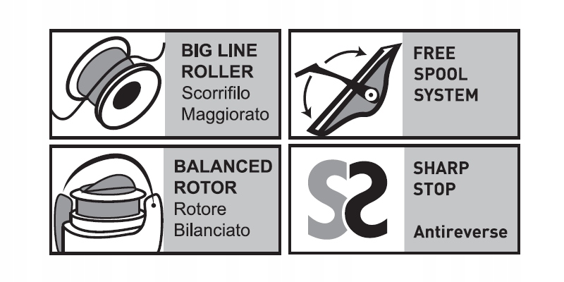 Kołowrotek Lineaeffe Vigor Comando 6000 RD 1BB Marka Mistrall