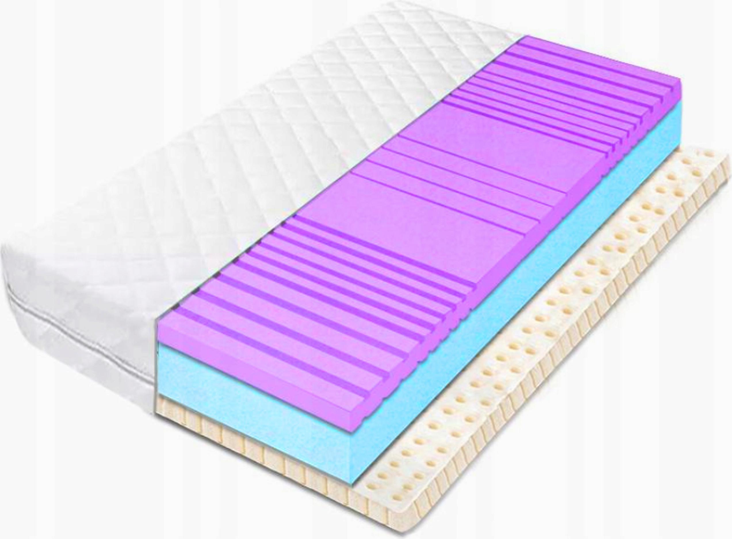 Penový matrac 100x180 na kŕče, latexový H3 proti roztočom H1 17 cm