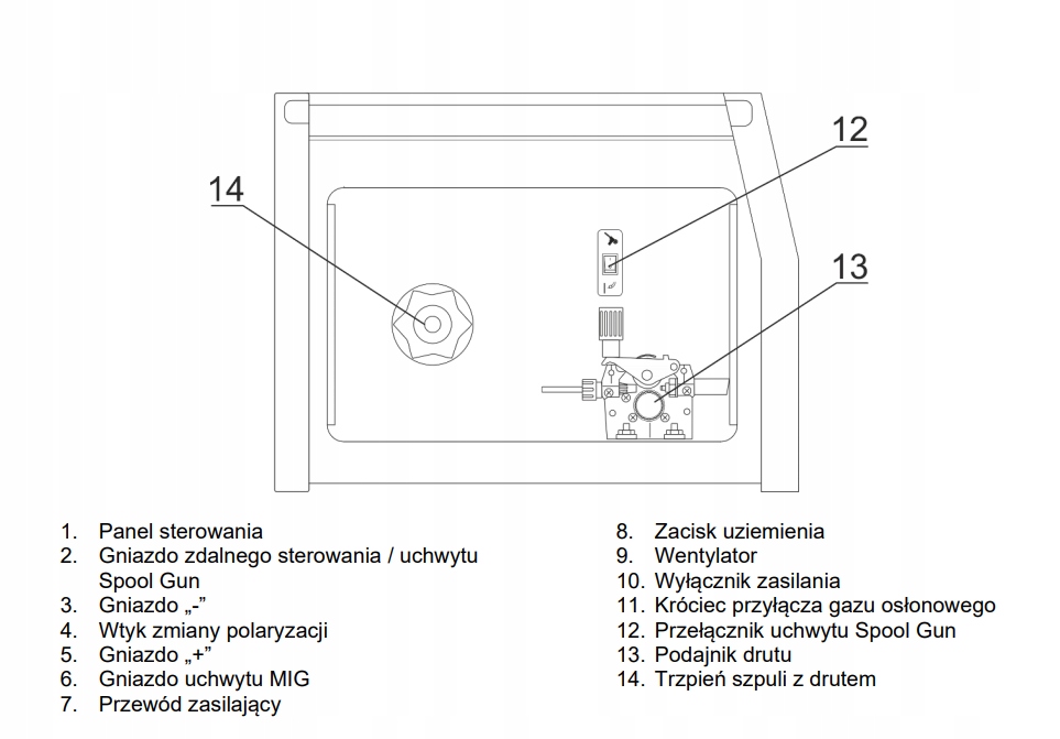 SPAWARKA SHERMAN DIGIMIG 200X SYNERGIC MIGOMAT MIG Prąd spawania 200 A