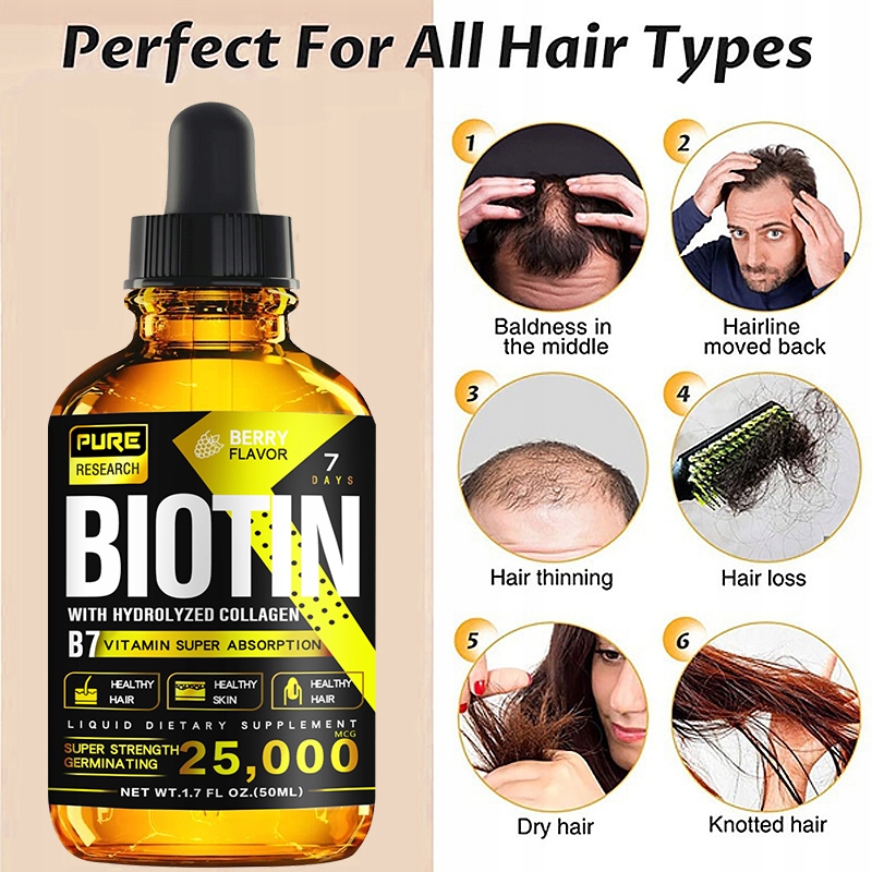 STYMULATOR WZROSTU WŁOSÓW KWAS NIKOTYNOWY MIROLLA Wielkość Miniaturka