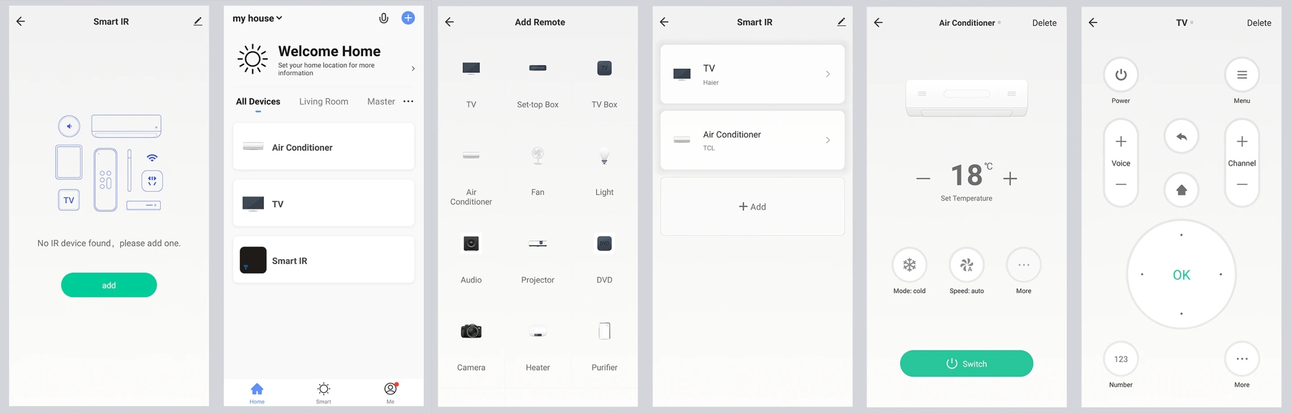 UNIWERSALNY PILOT IR TUYA ZIGBEE SMART REMOTE 360 Kod producenta ZIR